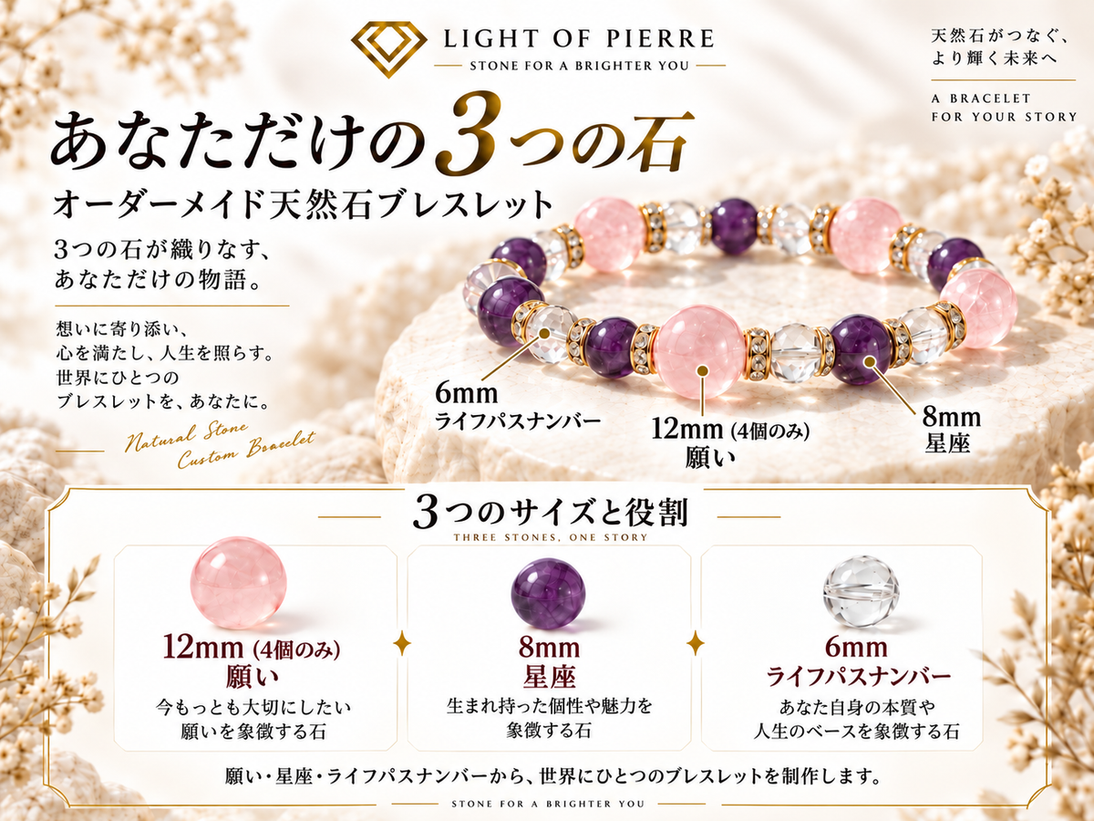 あなただけの3つの石｜オーダーメイド天然石ブレスレット